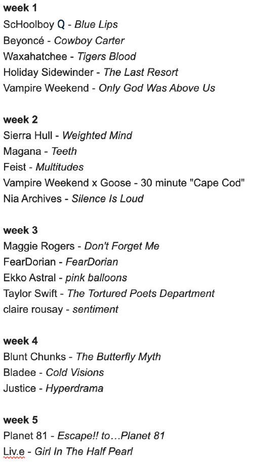 week 1ScHoolboy Q - Blue LipsBeyoncé - Cowboy CarterWaxahatchee - Tigers BloodHoliday Sidewinder - The Last ResortVampire Weekend - Only God Was Above Us week 2Sierra Hull - Weighted Mind Magana - TeethFeist - MultitudesVampire Weekend x Goose - 30 minute "Cape Cod"Nia Archives - Silence Is Loud week 3Maggie Rogers - Don't Forget MeFearDorian - FearDorianEkko Astral - pink balloonsTaylor Swift - The Tortured Poets Departmentclaire rousay - sentiment week 4Blunt Chunks - The Butterfly MythBladee - Cold VisionsJustice - Hyperdrama week 5Planet 81 - Escape!! to…Planet 81Liv.e - Girl In The Half Pearl